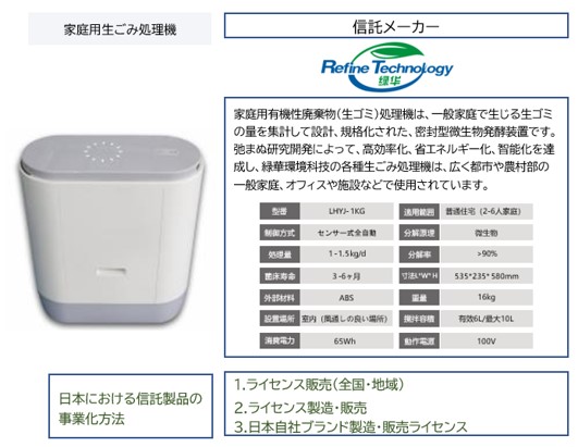 家庭用生ごみ処理機④.jpg