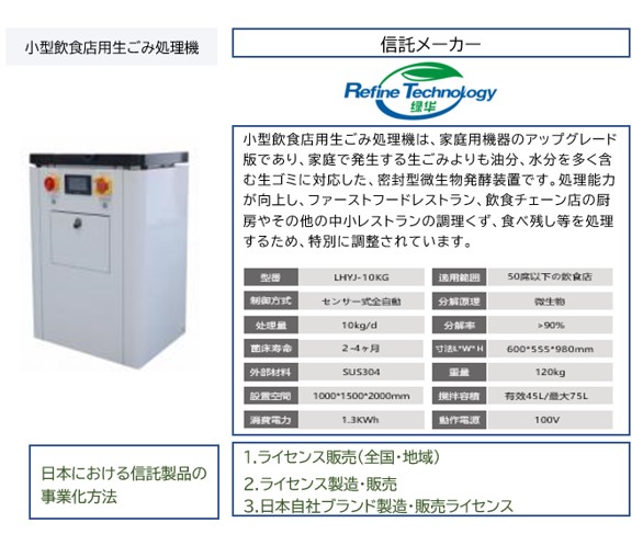 小型生ごみ処理機図.jpg