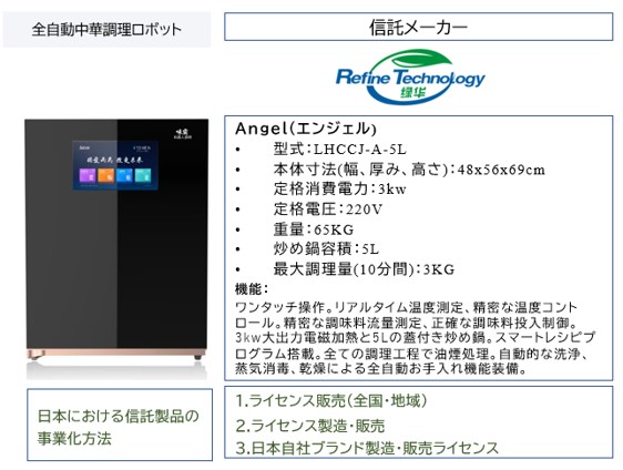 調理ロボット図②.jpg